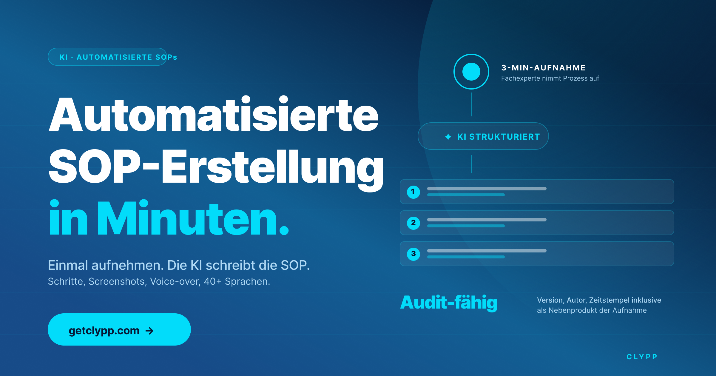 Automatisierte SOP-Erstellung in Minuten — Clypp