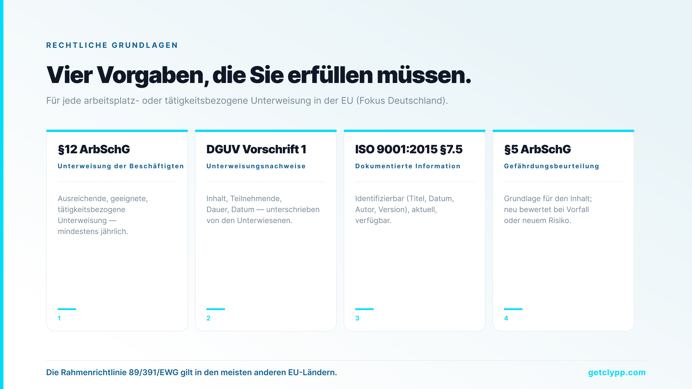 Vier rechtliche Standards für Arbeitsanweisungen: §12 ArbSchG, DGUV Vorschrift 1, ISO 9001:2015 §7.5, §5 ArbSchG