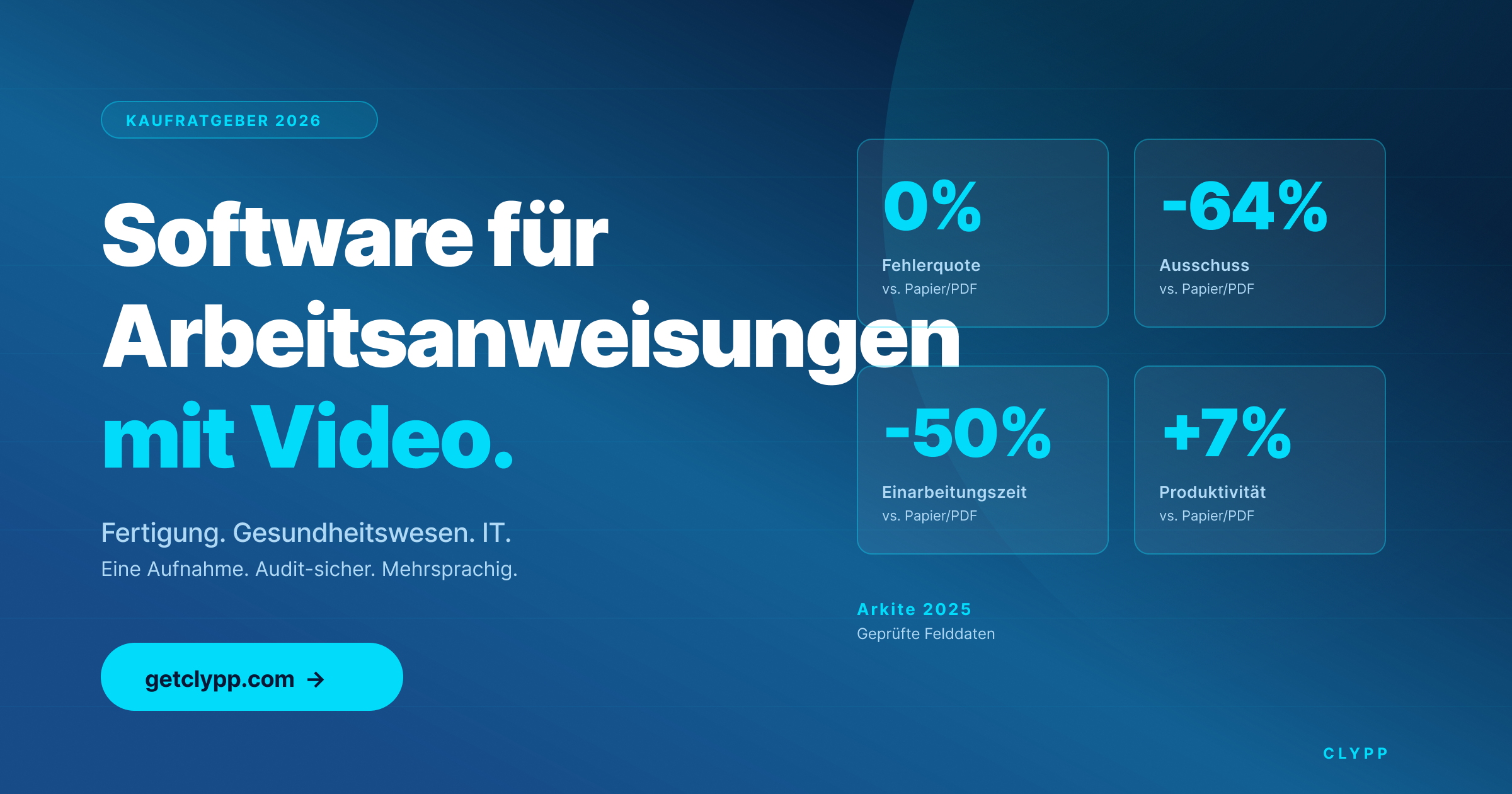 Arbeitsanweisungs-Software mit Video — Clypp Kaufratgeber 2026