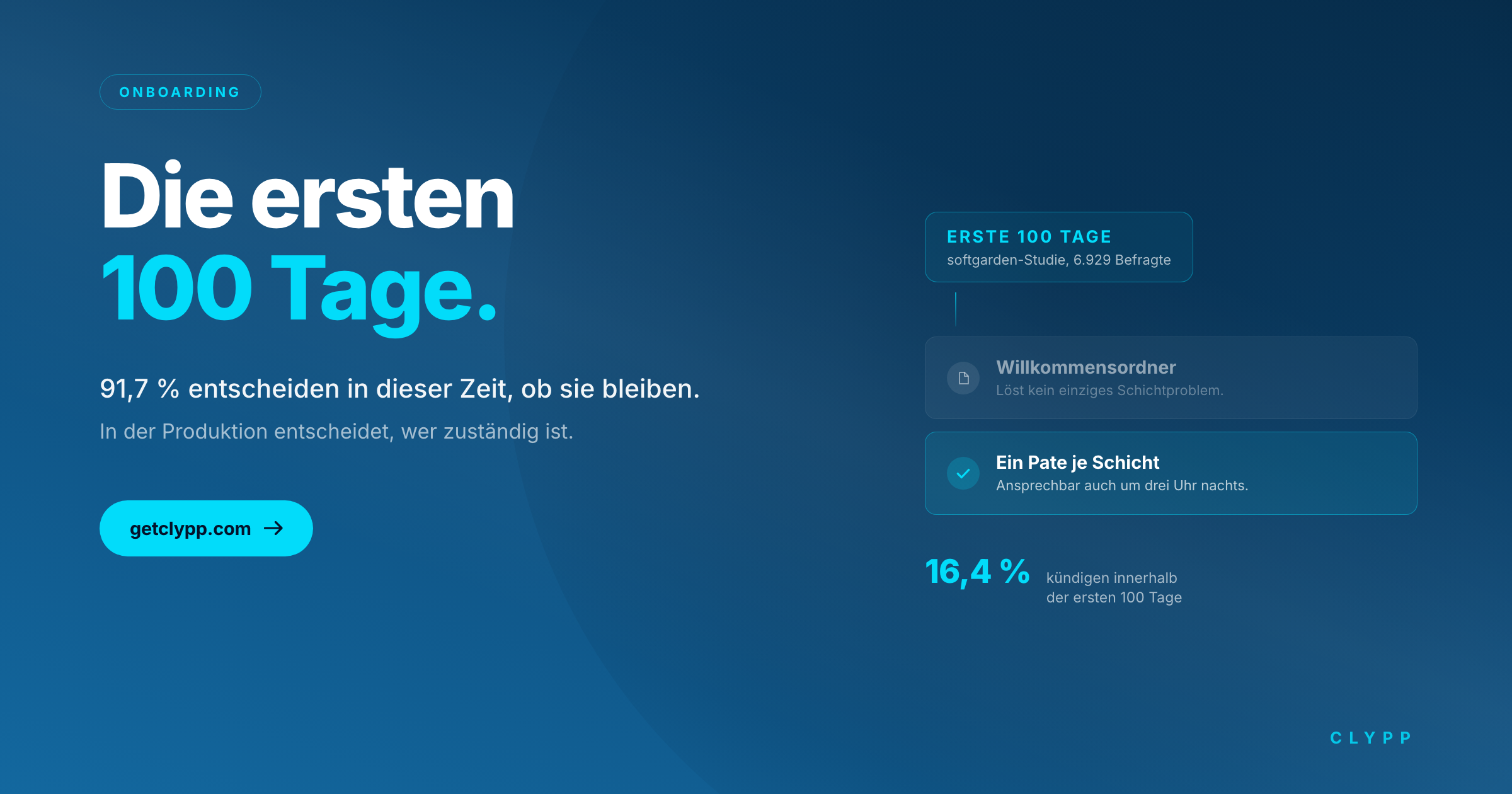Onboarding in der Produktion: die ersten 100 Tage — Clypp