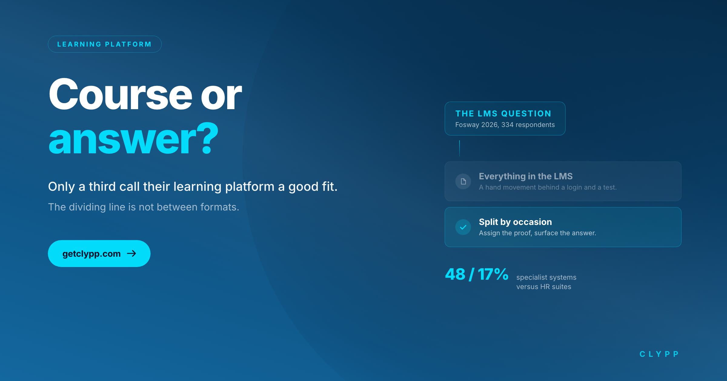 What belongs in an LMS: course or answer — Clypp