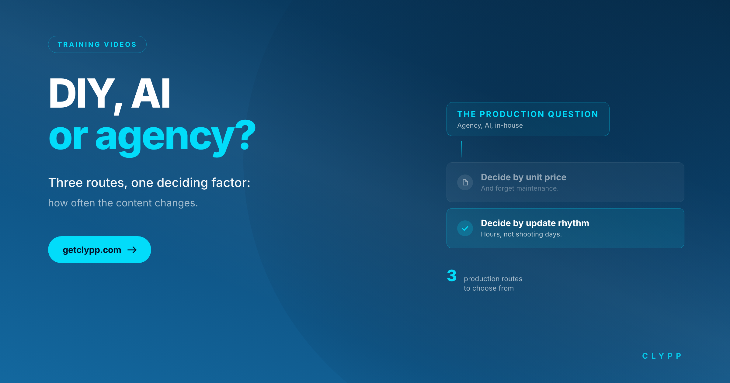 Training videos: DIY, AI platform or agency (Clypp)