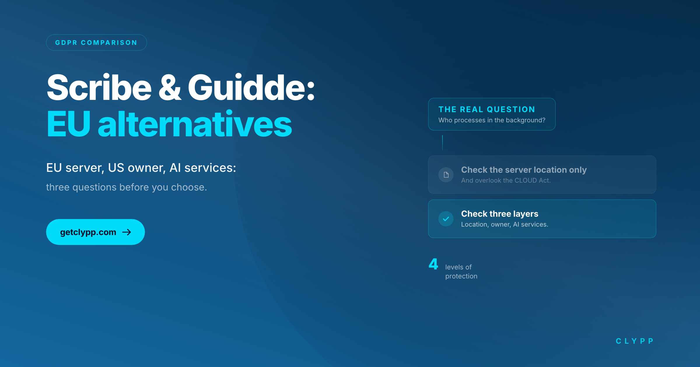 Scribe and Guidde alternatives from the EU (Clypp)
