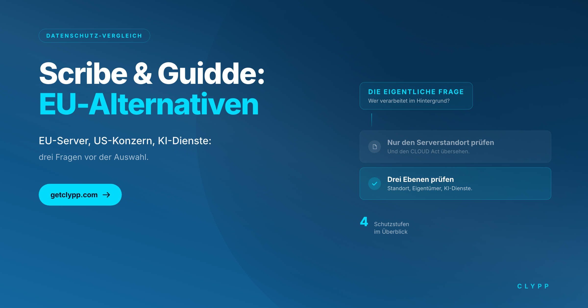 Scribe- und Guidde-Alternativen aus der EU (Clypp)