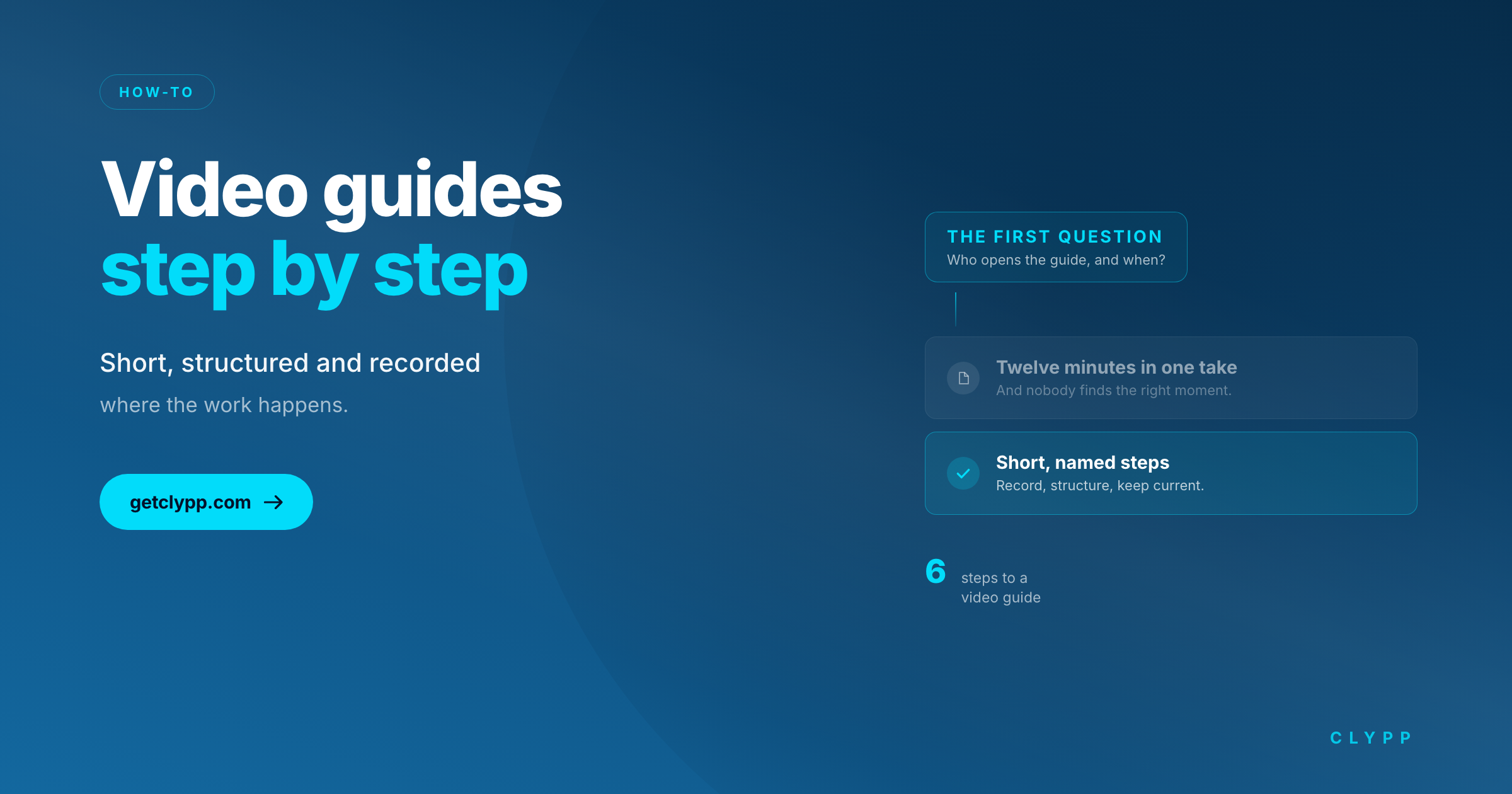 Step-by-step video guides (Clypp)