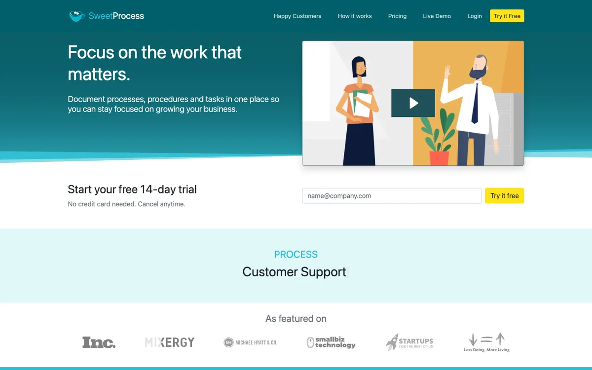 SweetProcess website homepage: documentation of procedures and processes (screenshot, October 2026)