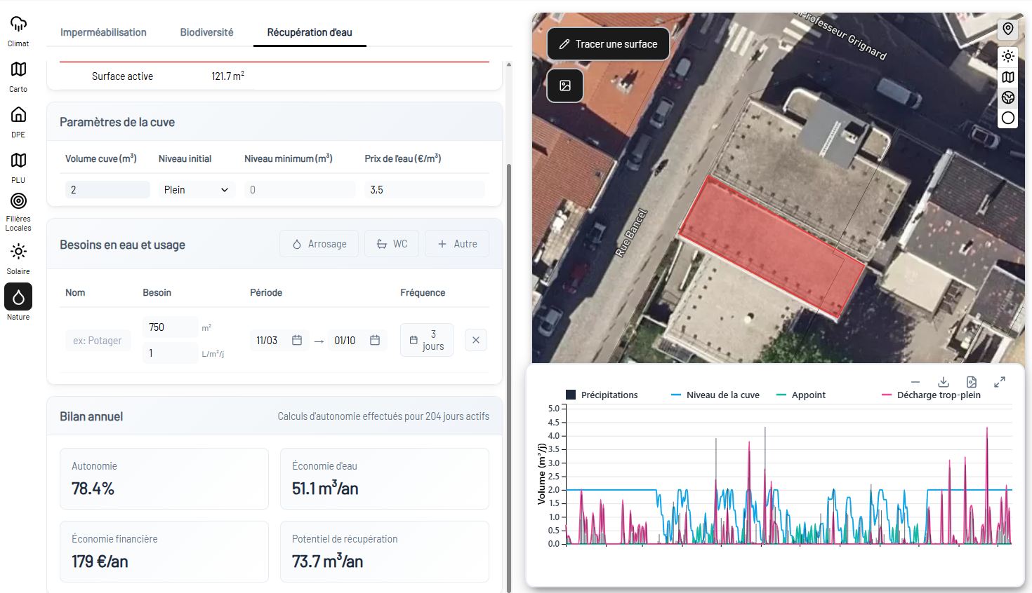 Albedya - Imperméabilisation, biodiversité, récupération