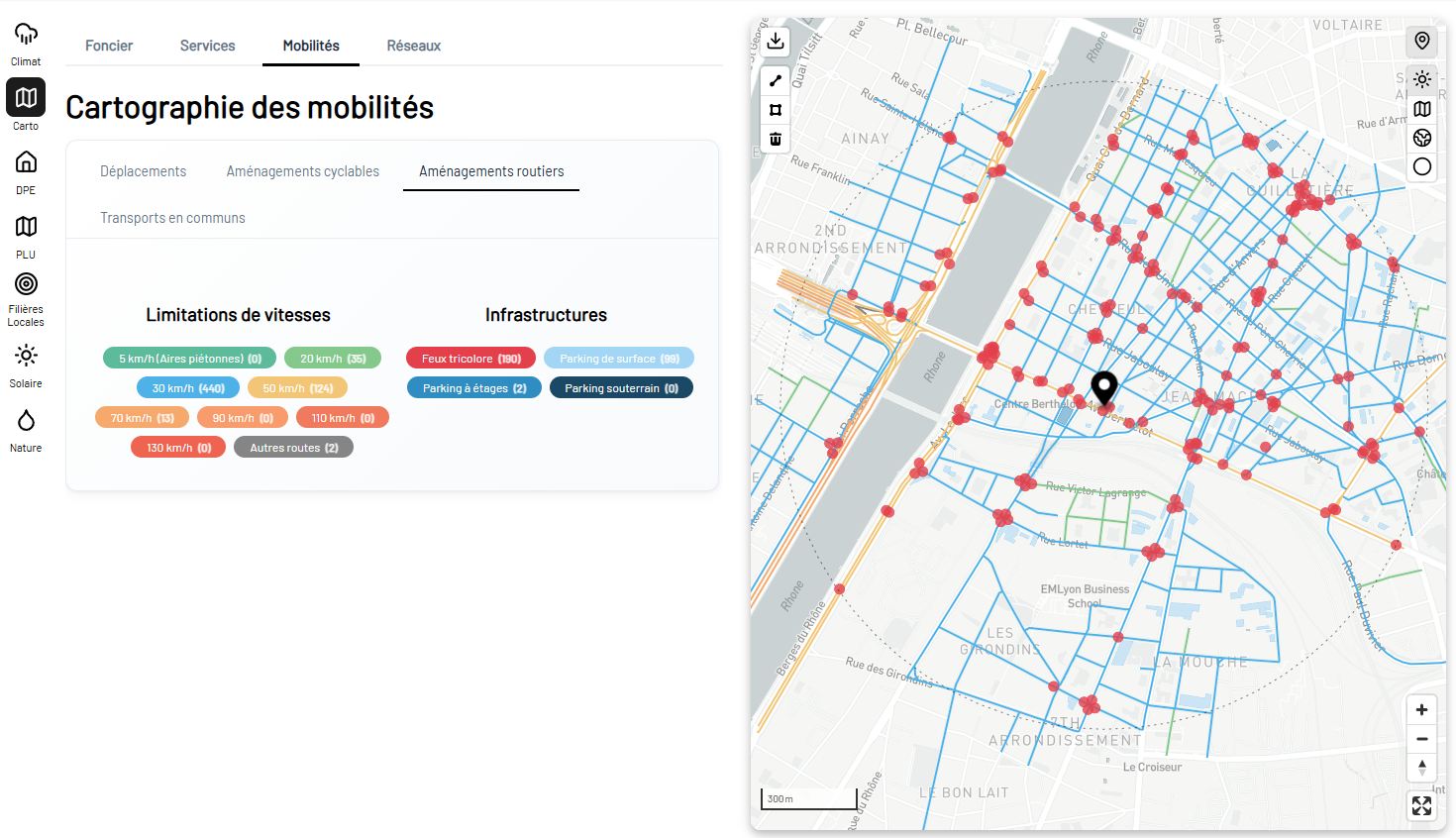 Ensemble des données urbaines et environnementale