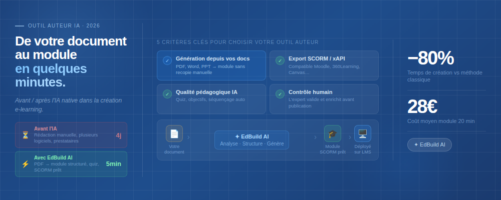 Image Main article de blog