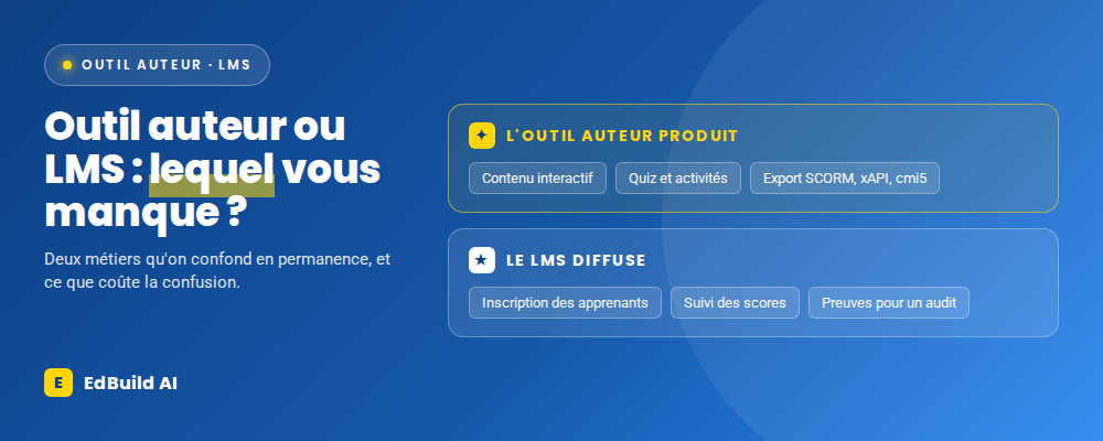 Outil auteur ou LMS : quelle différence, et lequel vous manque