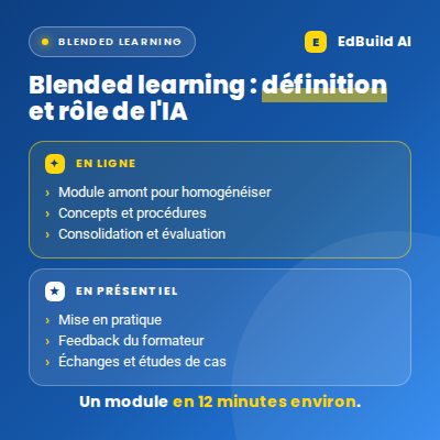 Blended learning : définition, exemples et rôle de l'IA en 2026