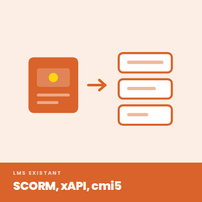 Intégrer des modules générés par IA dans votre LMS existant (SCORM, xAPI, cmi5)