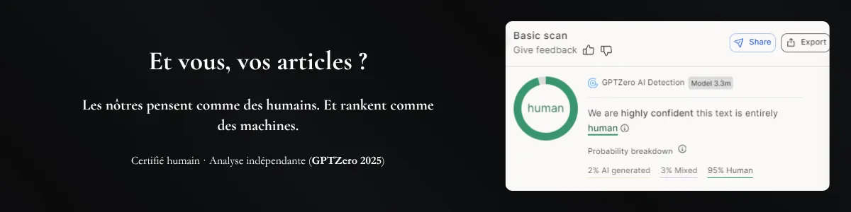Badge de certification humaine LÜM - Preuve de rédaction non générée 100% IA, validée par analyse GPTZero (95 % Human Content).