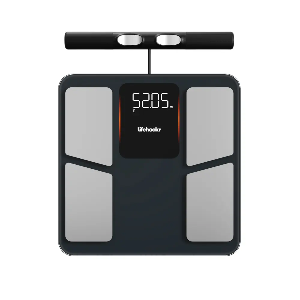 LIFEHACKR Thrive Scale