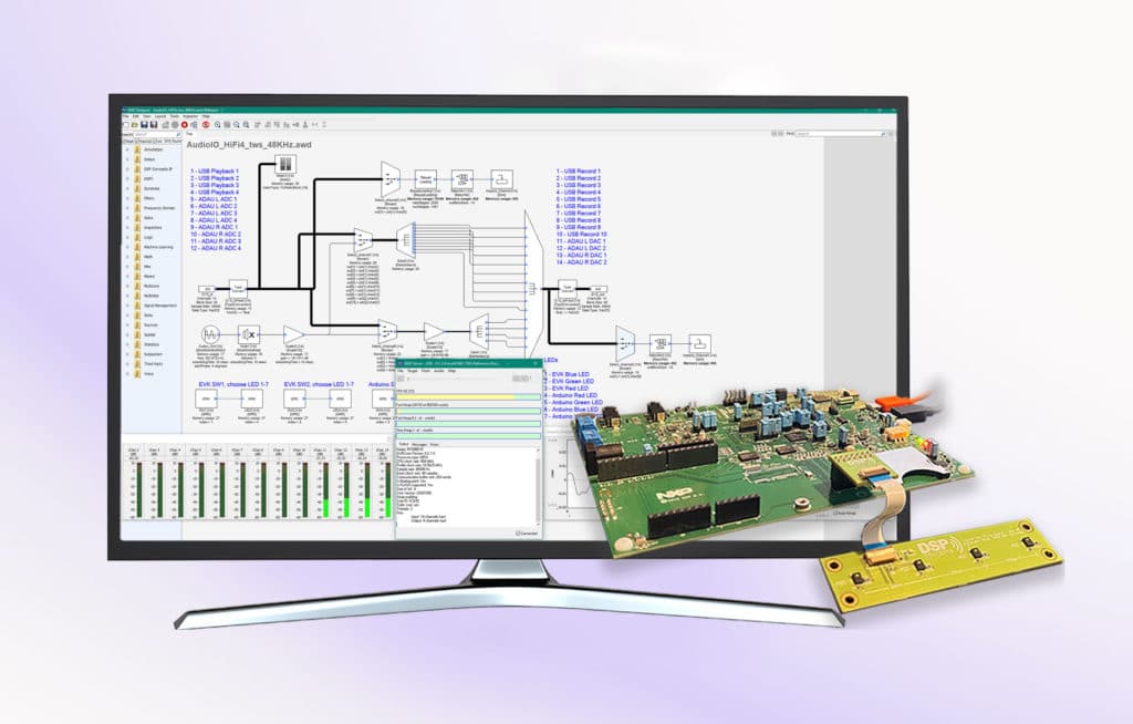DSP Concepts joins Mimi at IFA 2022