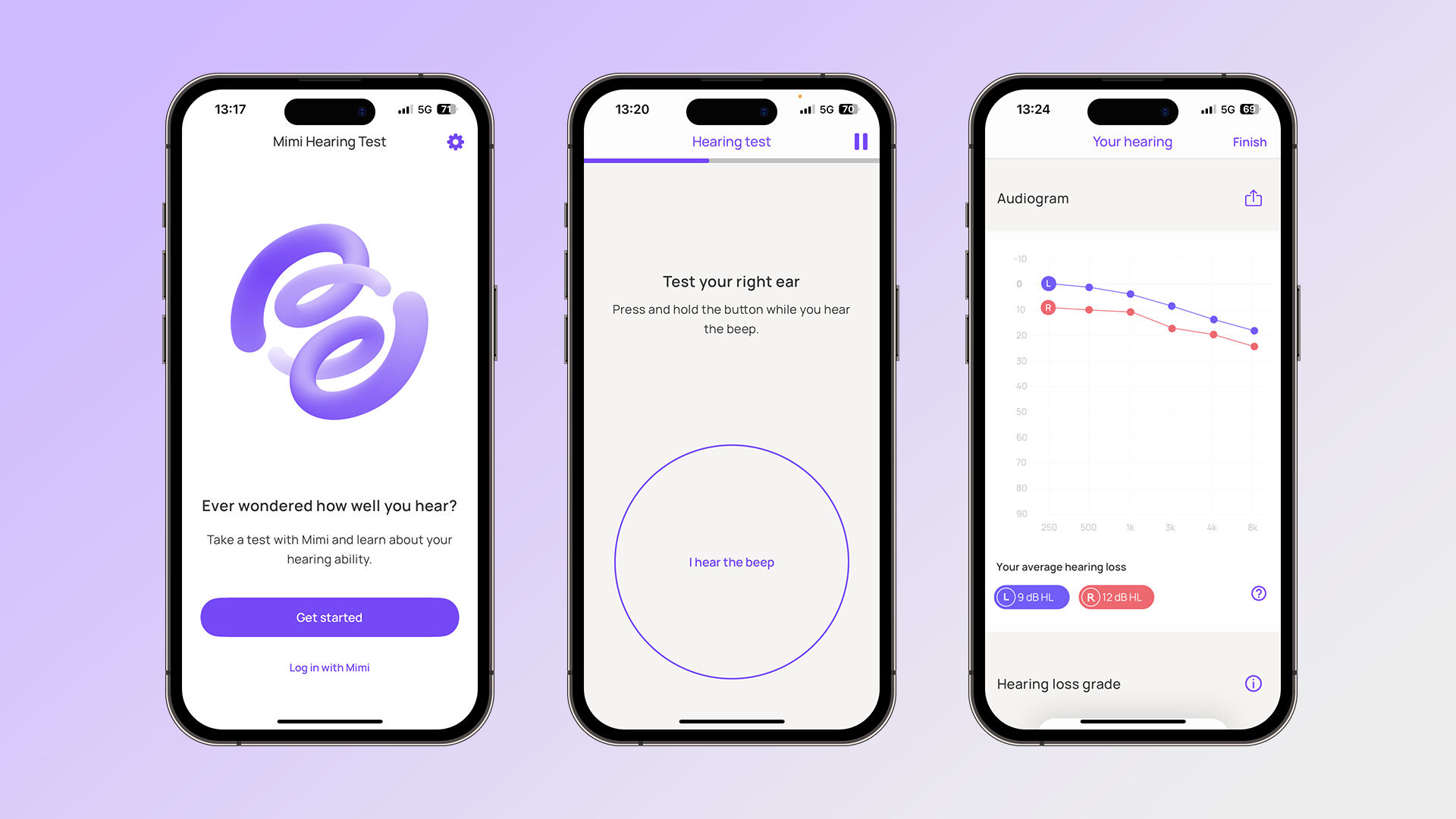 New Mimi Hearing Test Apps
