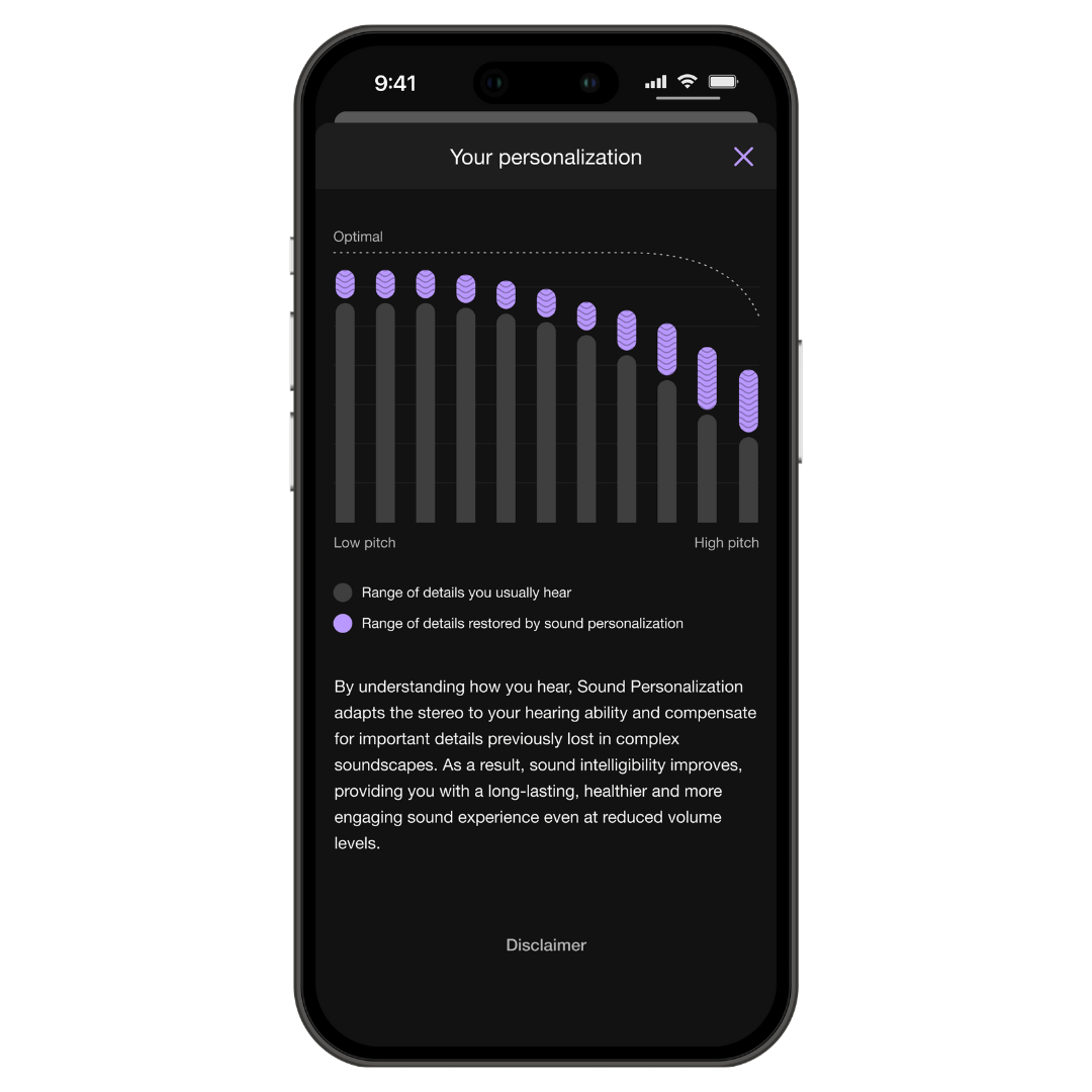 Mimi MT Test hearing test results shown on smartphone screen
