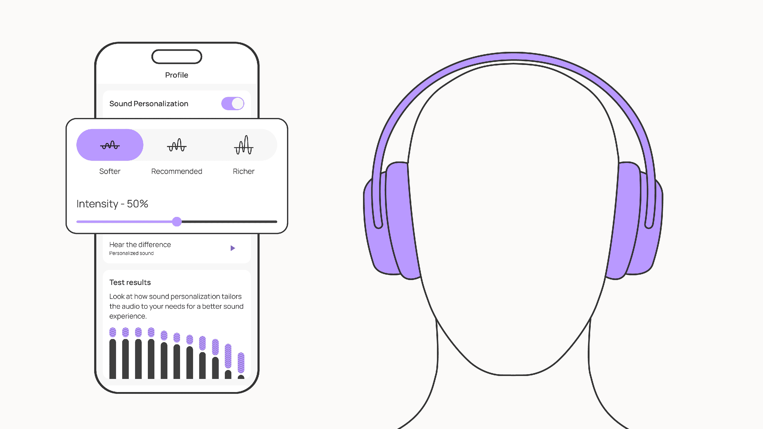 Mobile app interface showing sound personalization controls, hearing test results, and over-ear headphones.