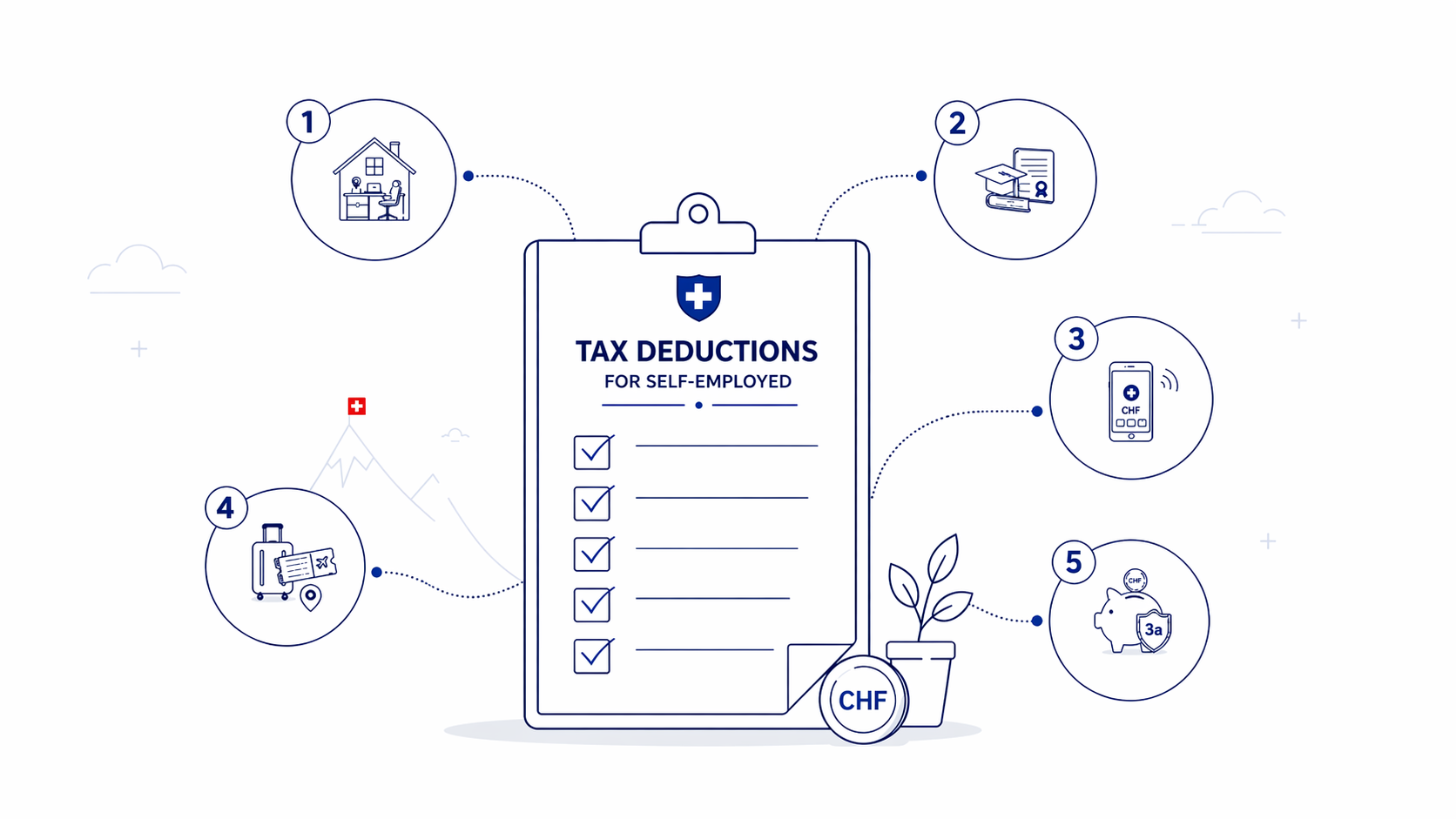 fehler lohnabrechnung