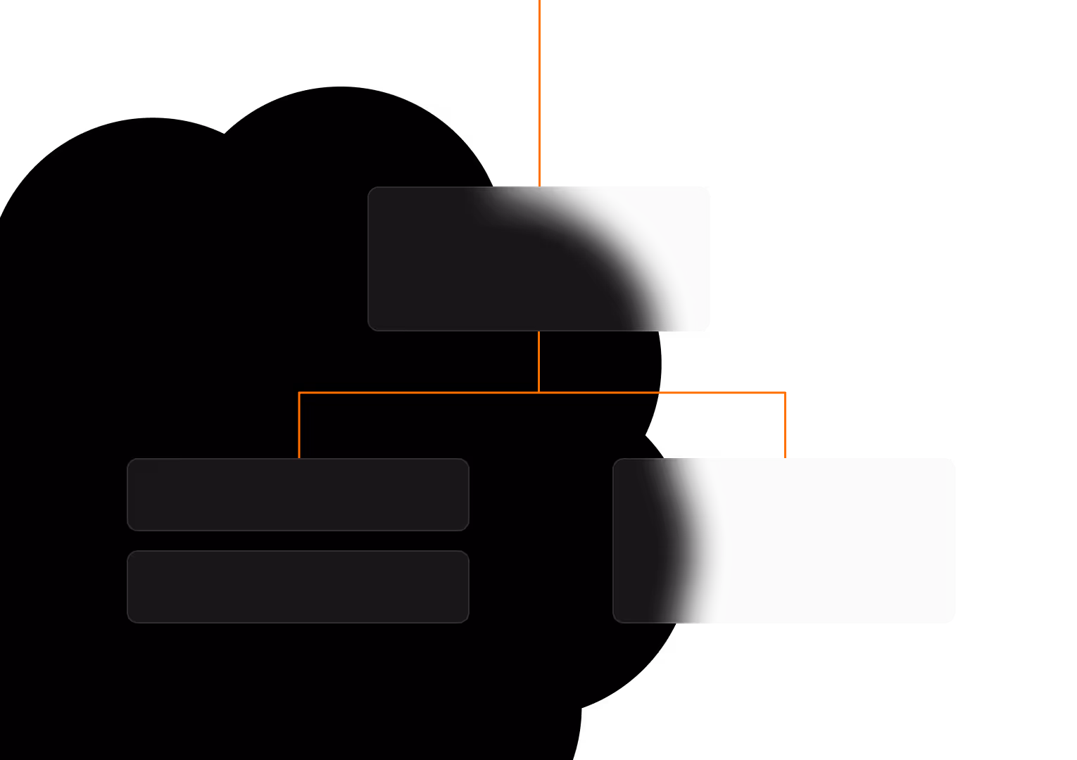 A simple diagram showing a five-box hierarchy, with shadowed gray rectangles connected by orange lines on a black background.
