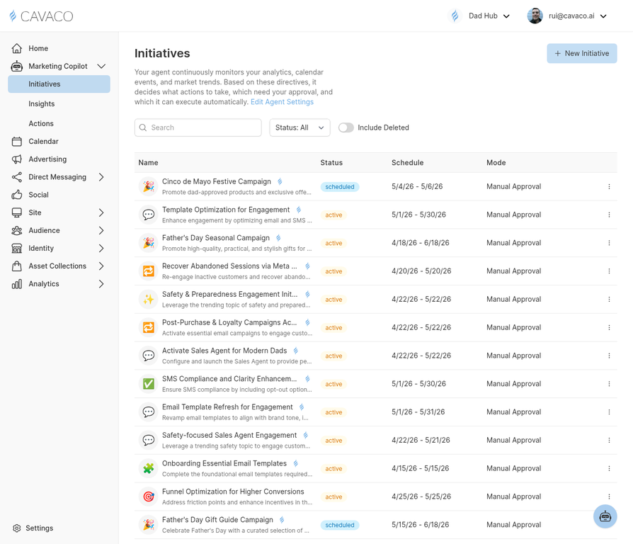 Marketing Copilot - Initiatives