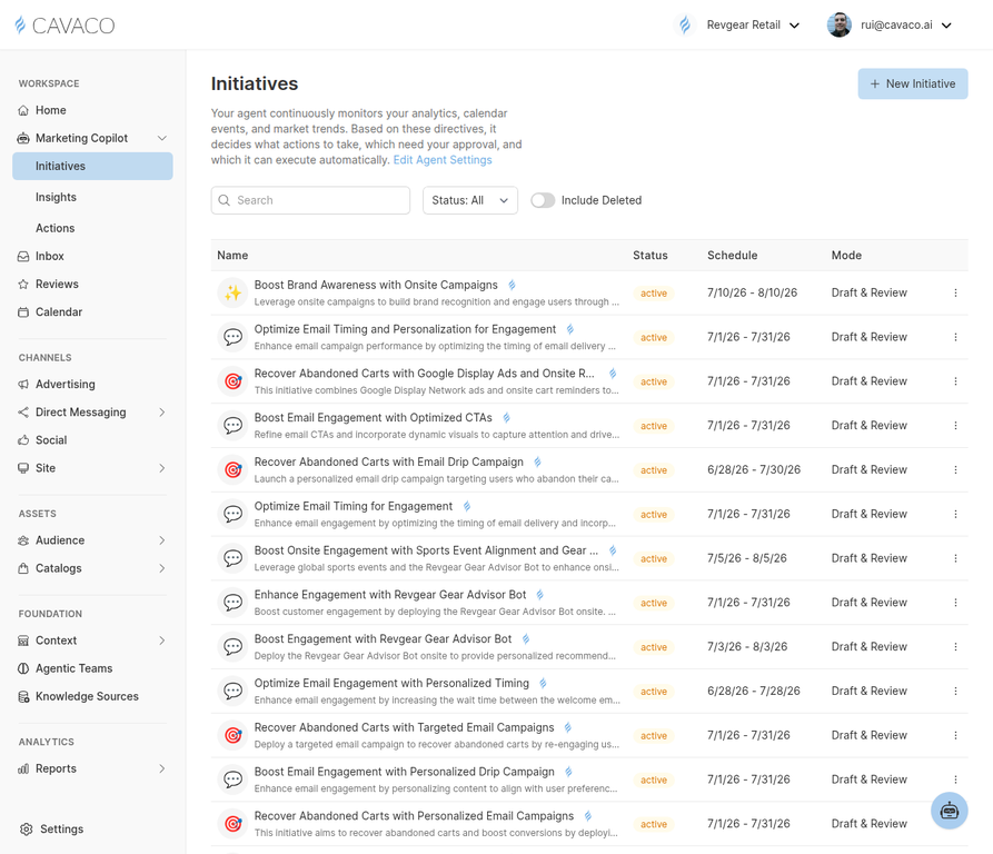 The Initiatives dashboard showing active marketing initiatives with schedules and modes