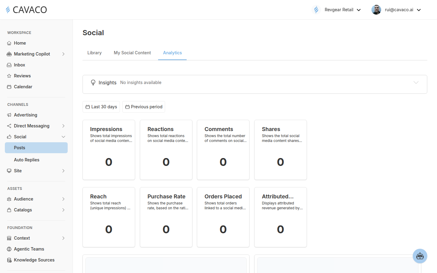 Cavaco Social Analytics showing date comparison controls and cards for impressions, reach, reactions, comments, shares, purchase rate, orders placed, and attributed revenue