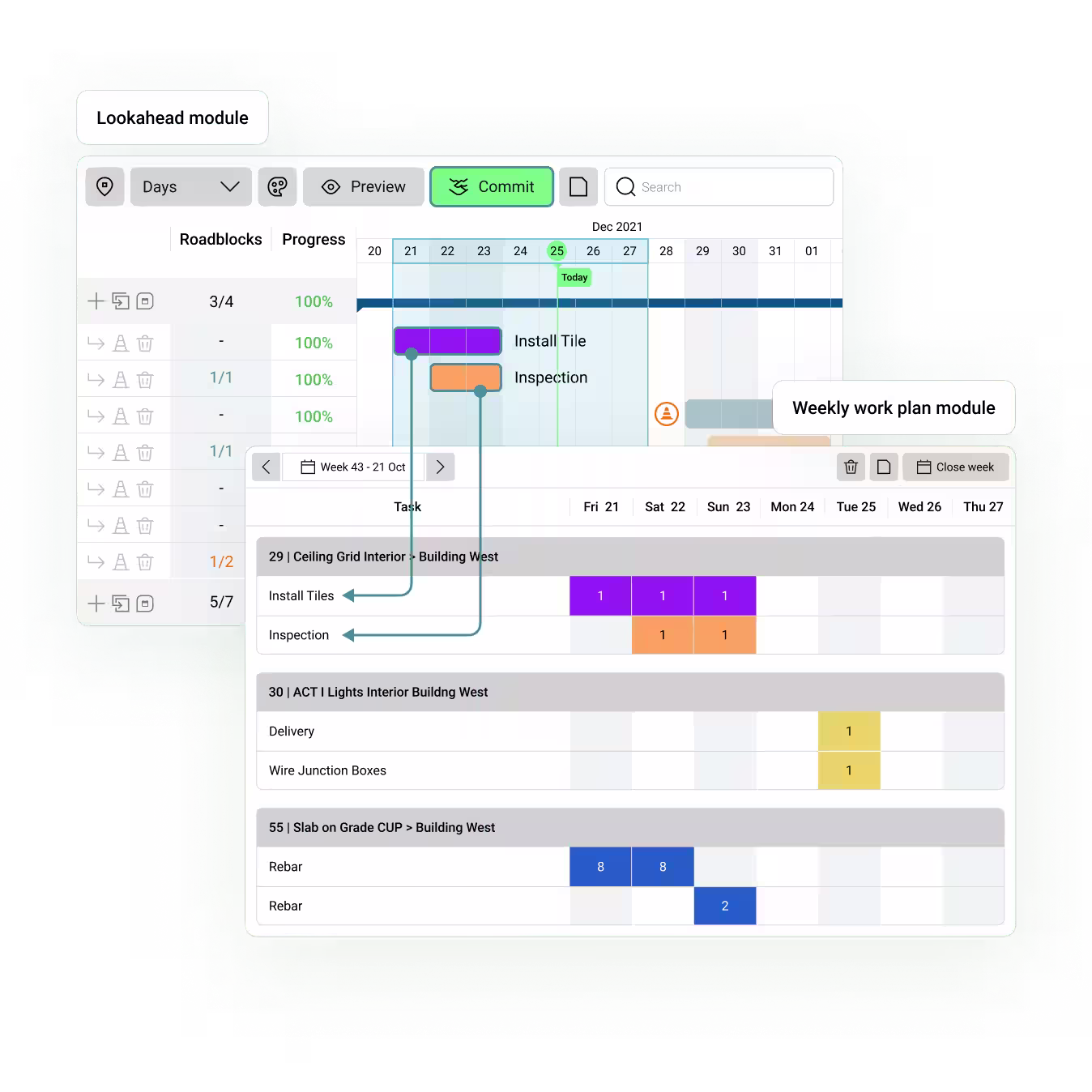 Image representing the connectivity between Outbuild's Lookahead Module and the Weekly Work Plan Module