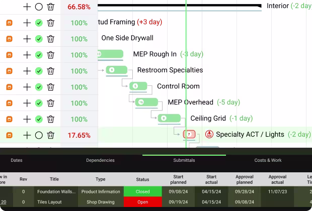 a design representation of Outbuild's Activity Card feature particularly the Submittals Tab