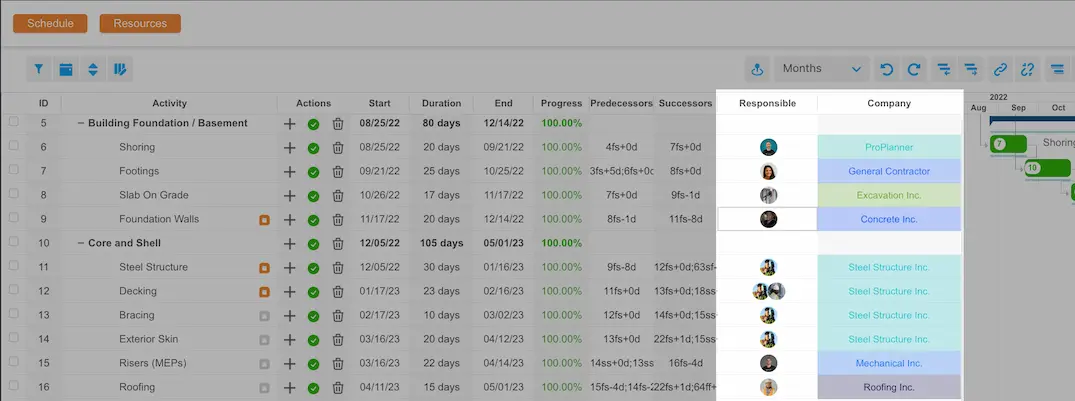 ProPlanner's Master Schedule View - Highlights of Responsible and Company Columns