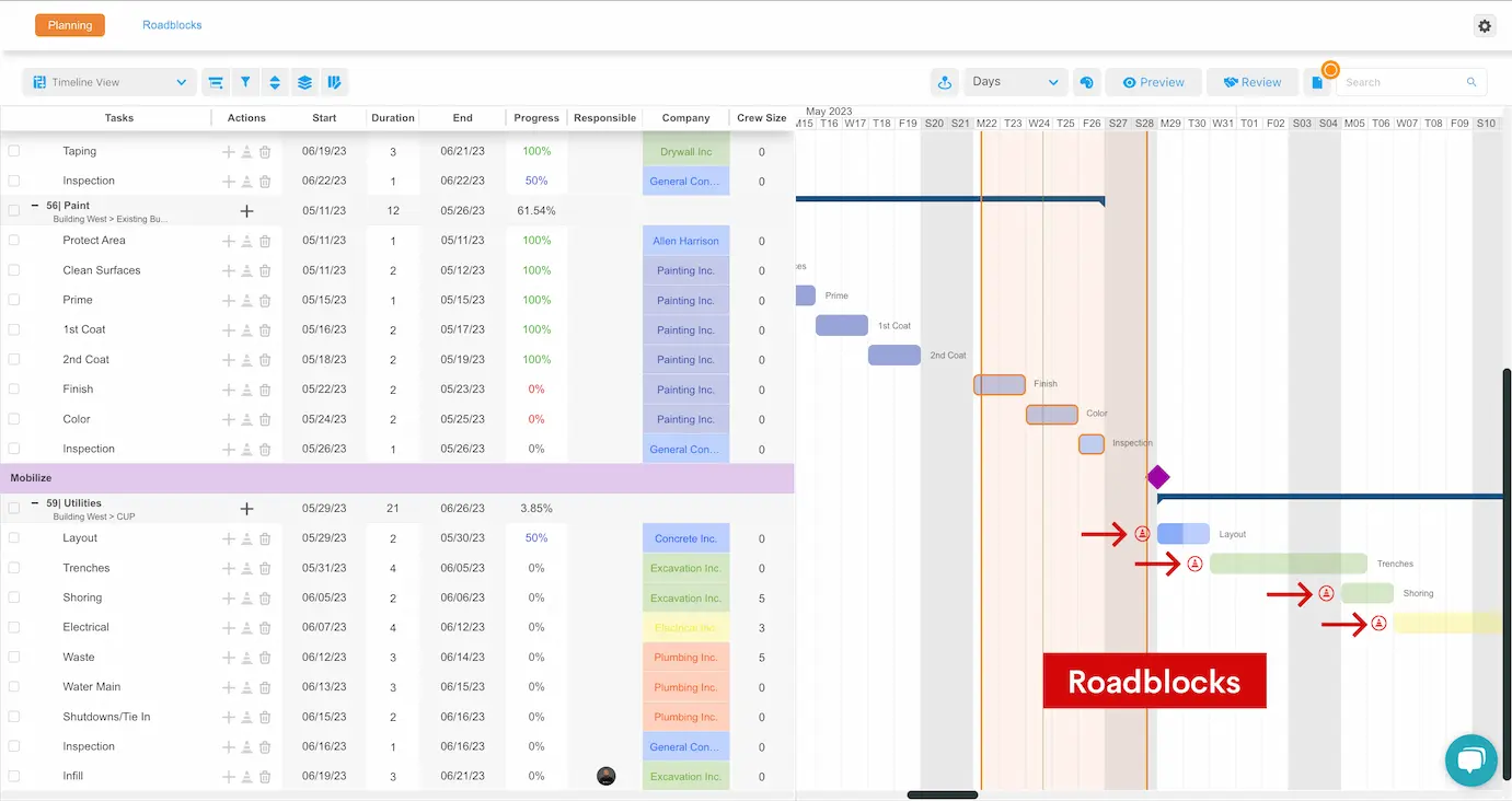 ProPlanner's Lookahead Module View