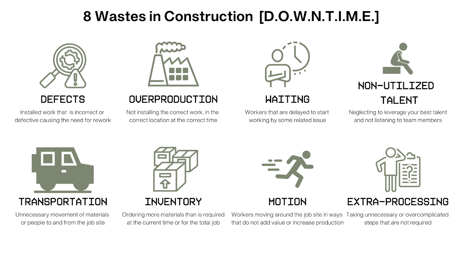 8 wastes in construction
