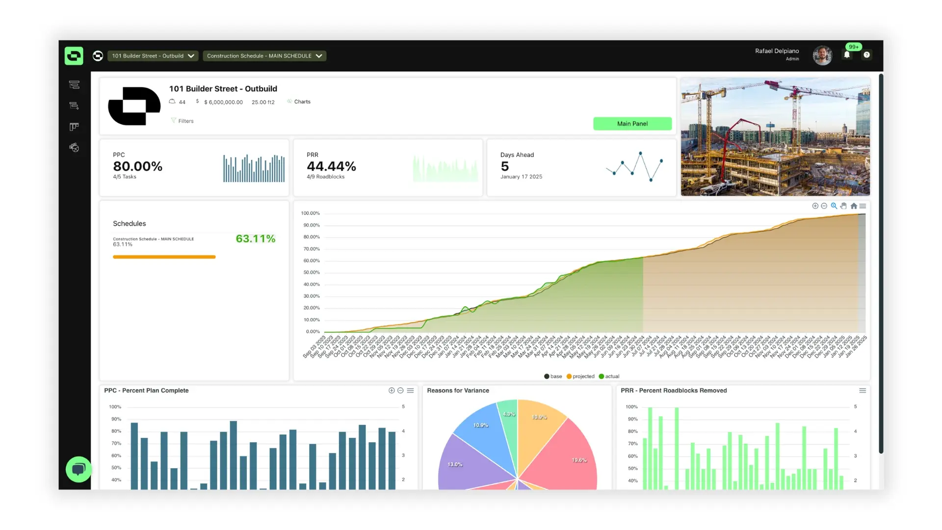 Outbuild-analytics-module-view