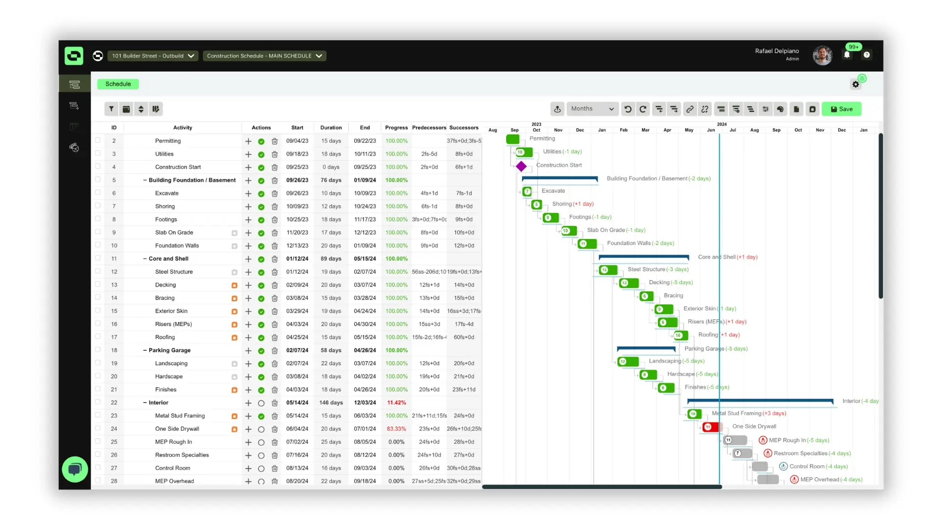 Outbuild master schedule module