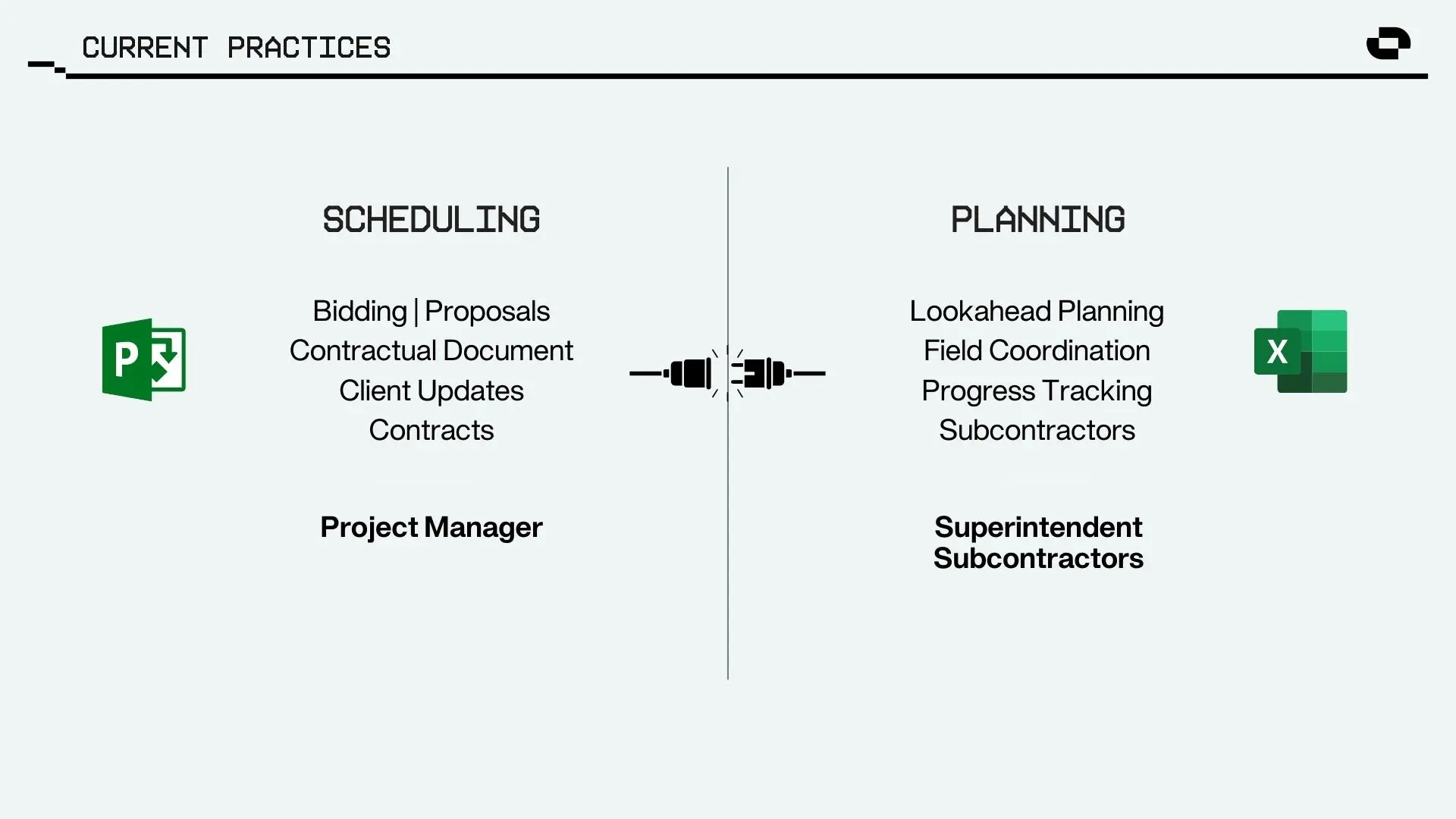construction current scheduling practices