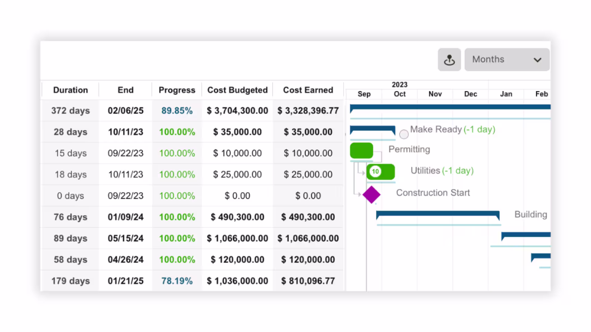 Outbuild's tracking construction costs columns