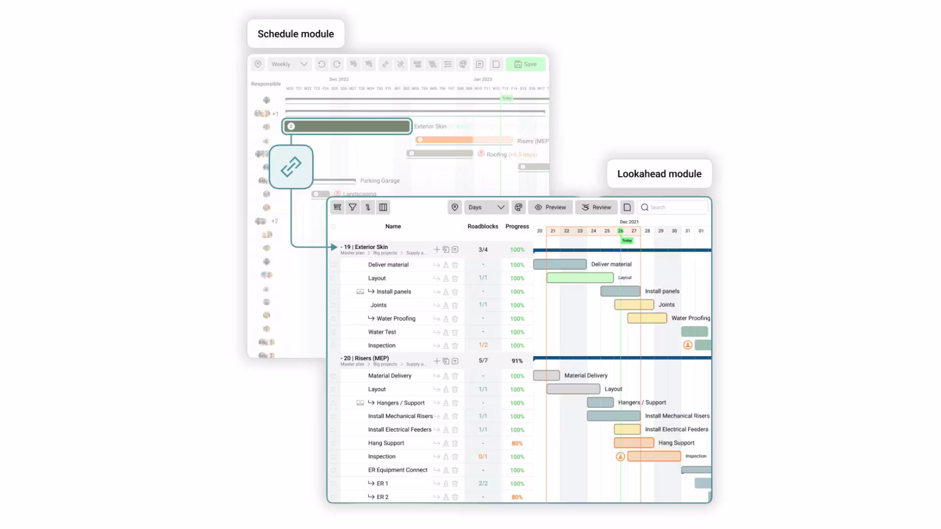 Create Look-ahead plans directly from your master schedule.