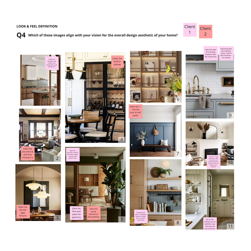 Visioning & Alignment