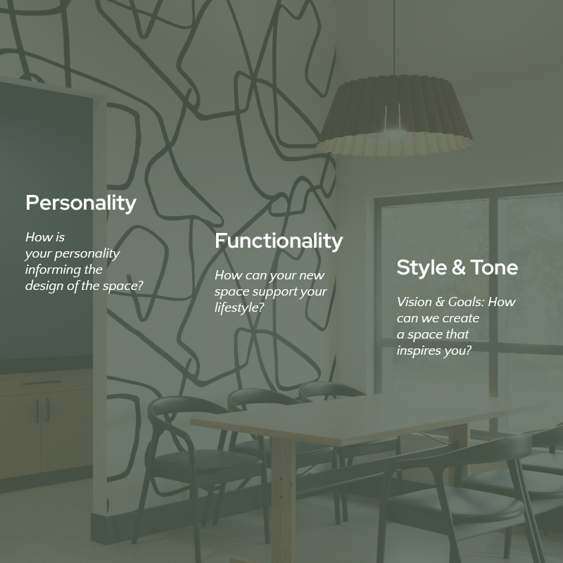 Visioning & Alignment