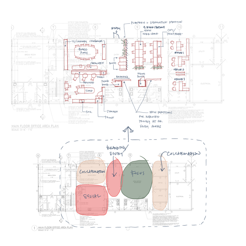 Spatial Planning & Concept Design