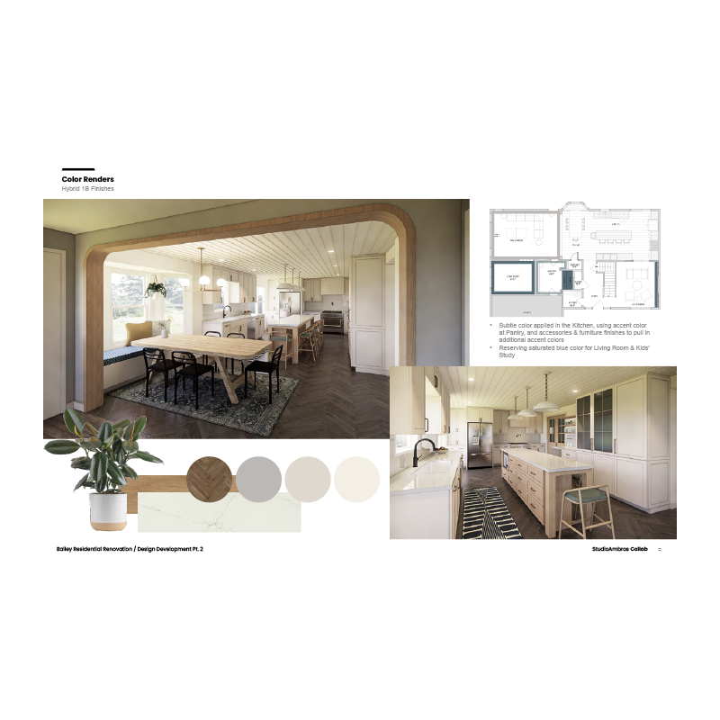 FF&E & Brand Integration