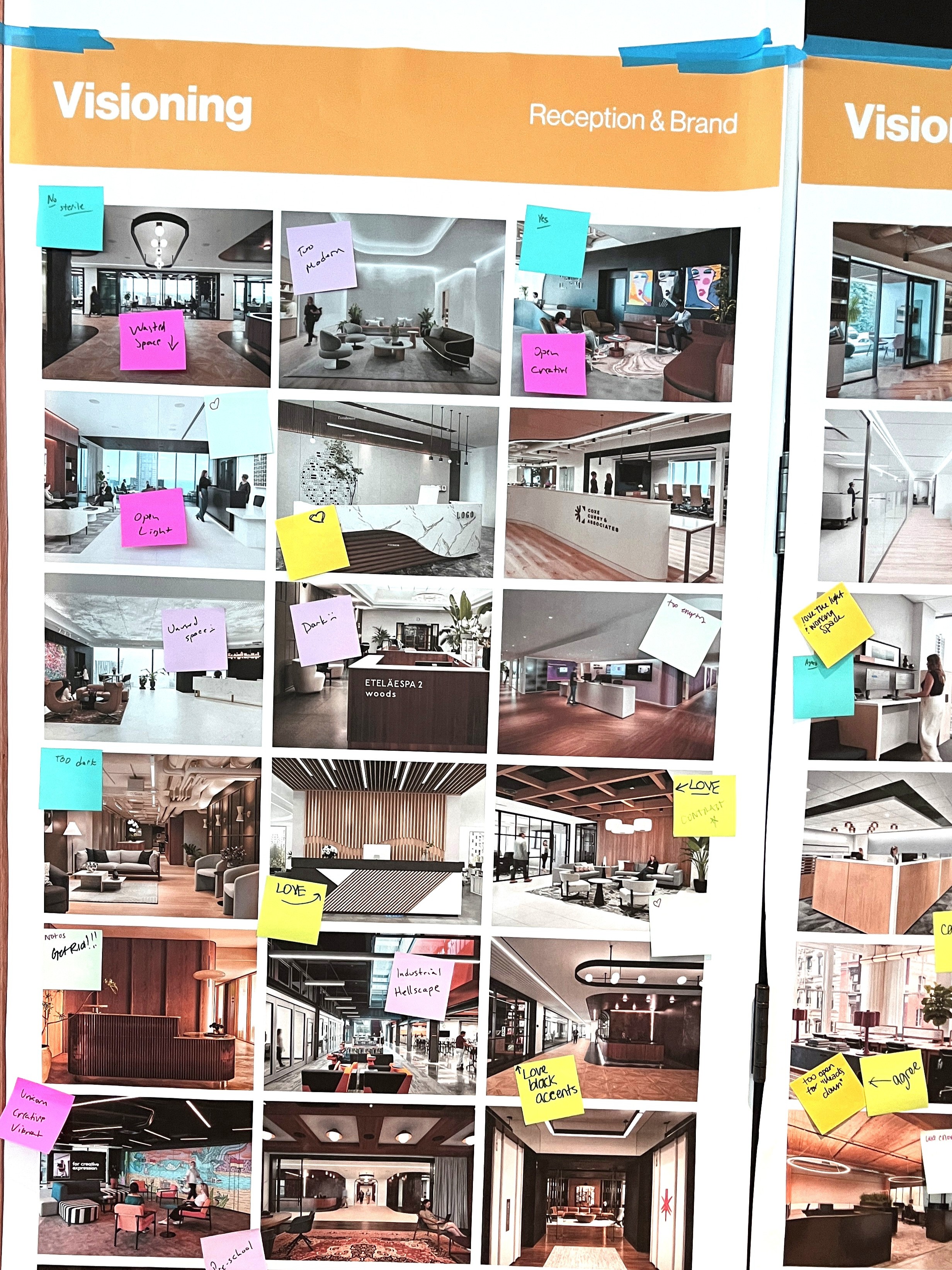 Visioning & Alignment