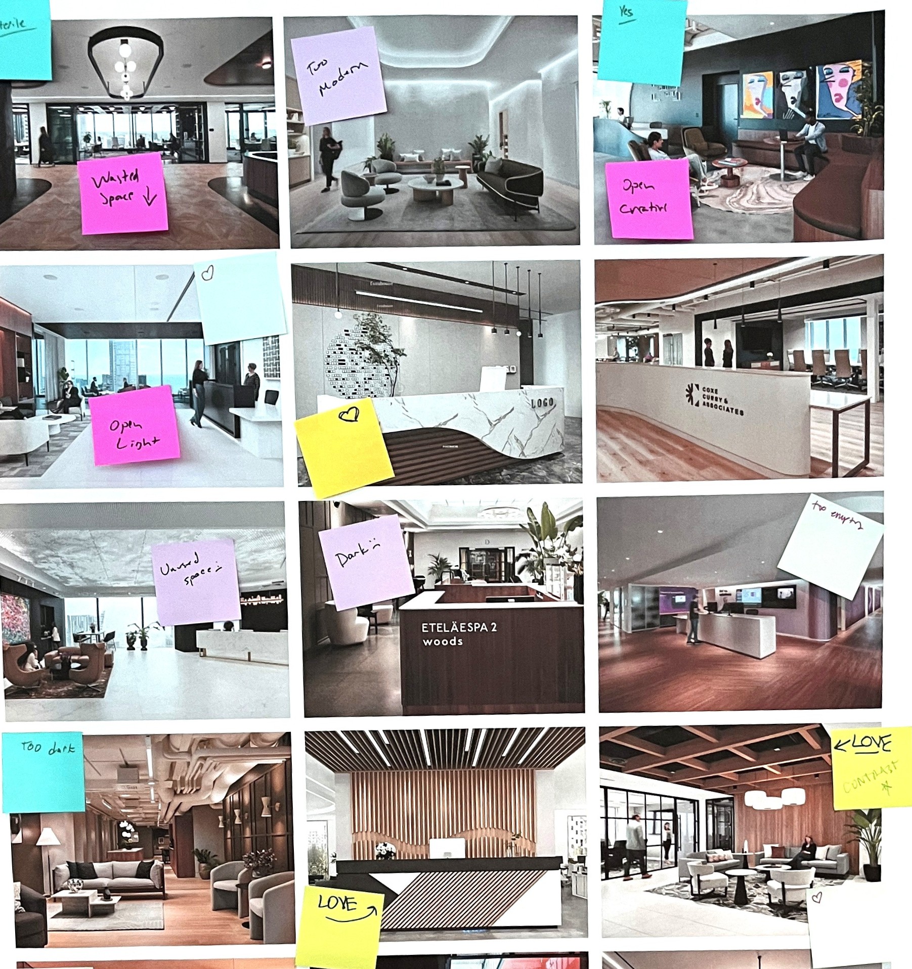 Visioning & Alignment