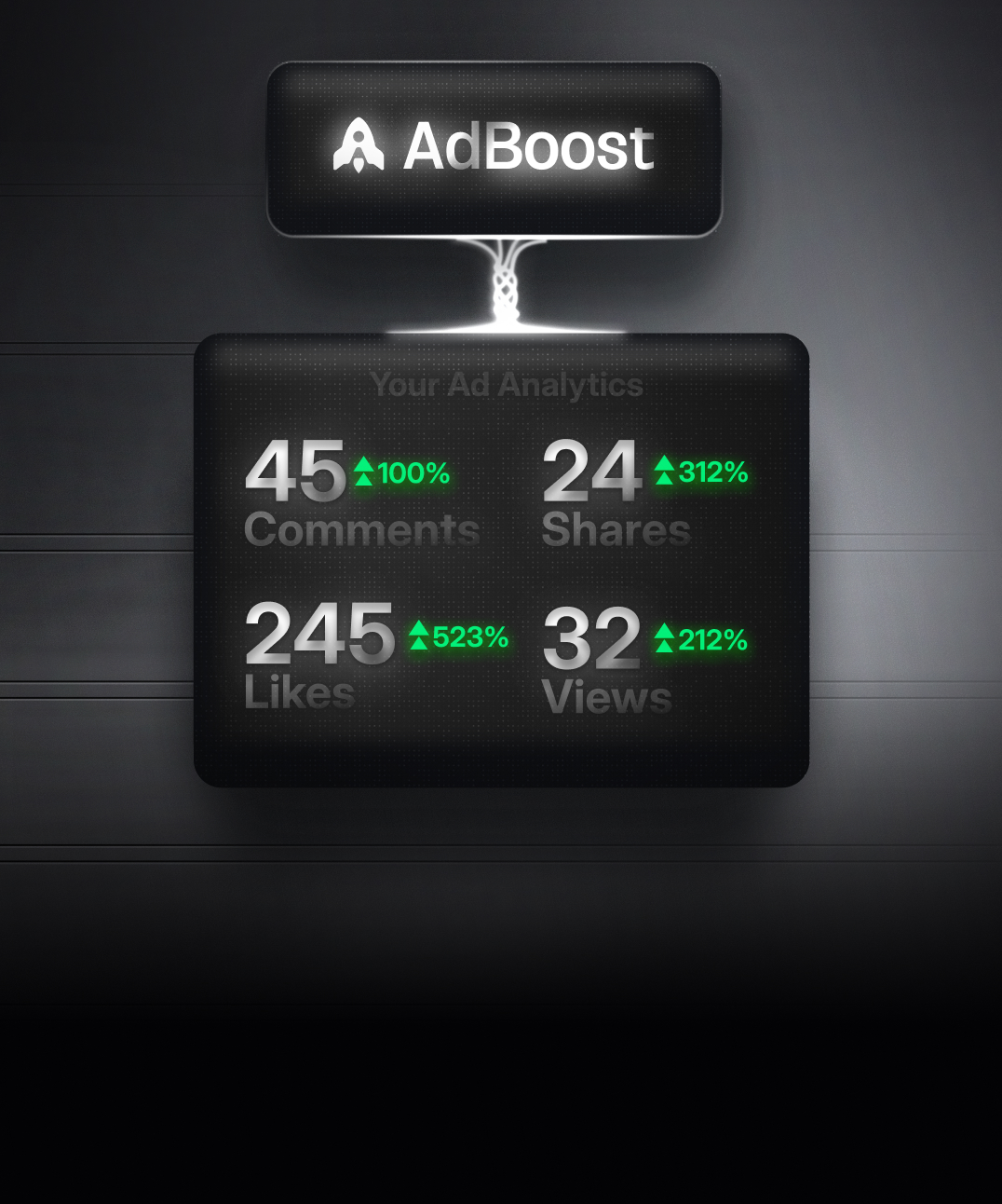 Background image showing adboost boosting ad social analytics
