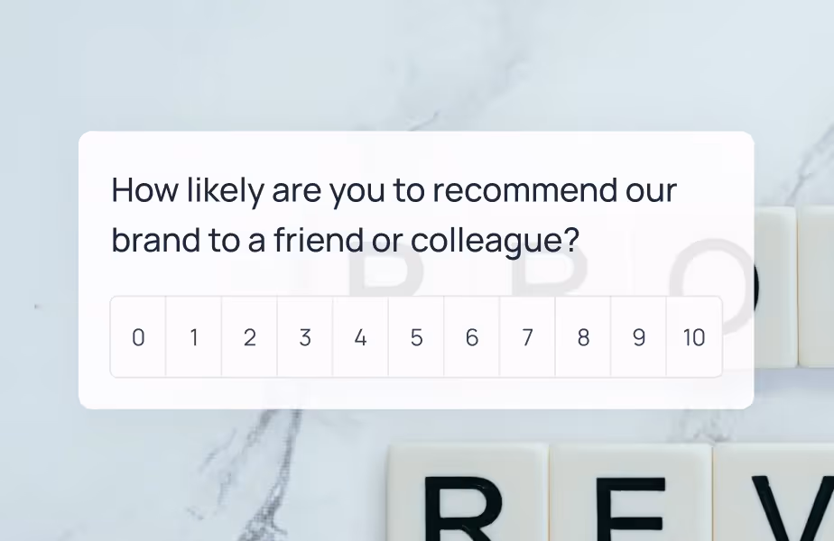 Blog post image of a contact page
