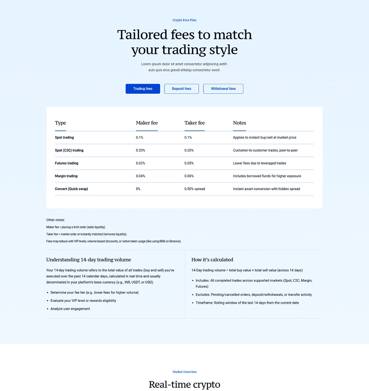 Fees screen