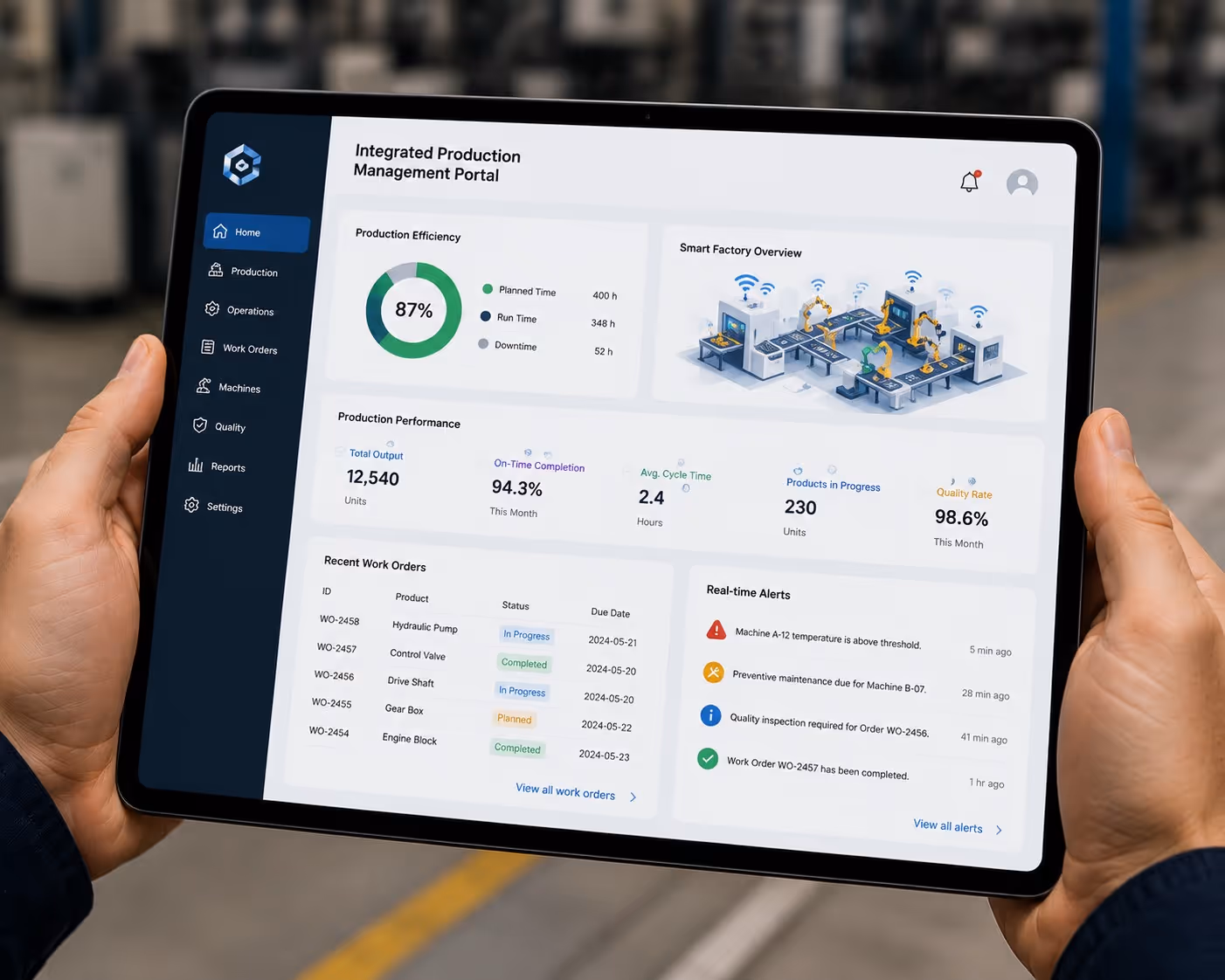 Tablet showing Integrated Production Management Portal dashboard with production metrics and alerts.