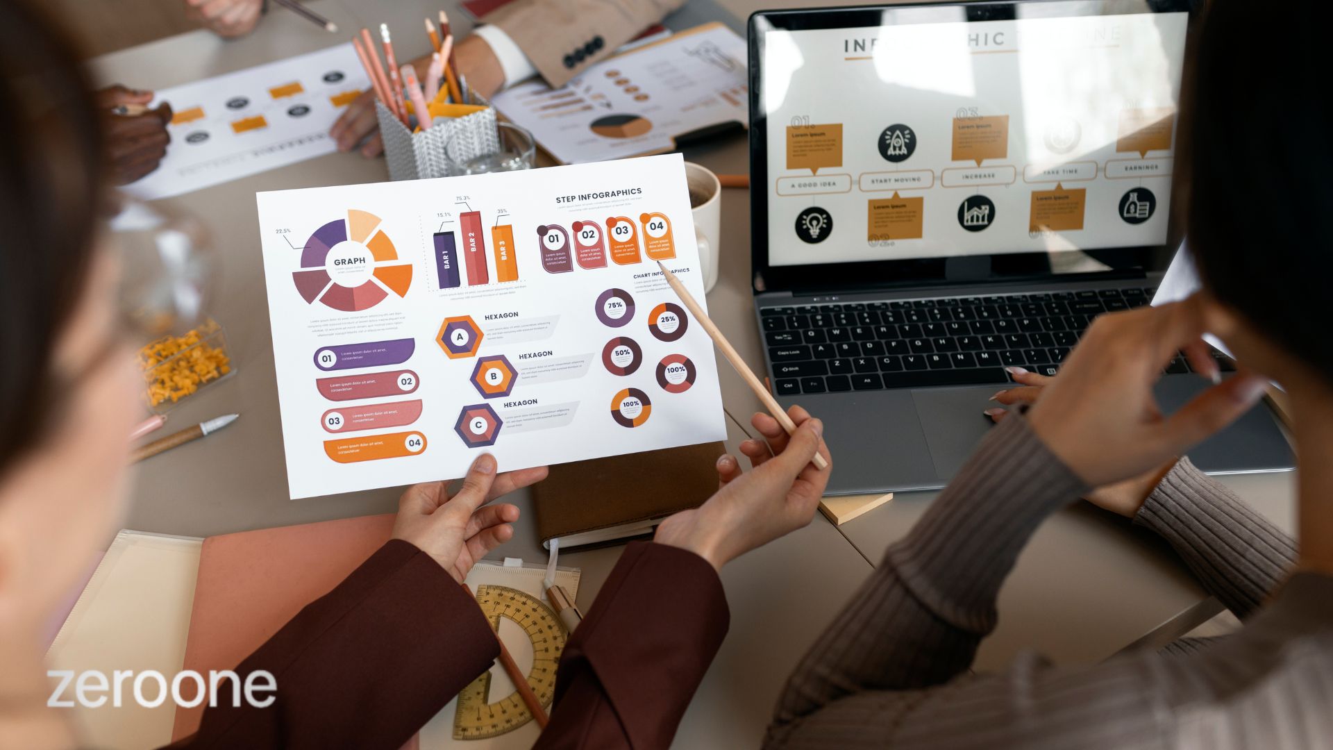 The Secret To Successful Marketing