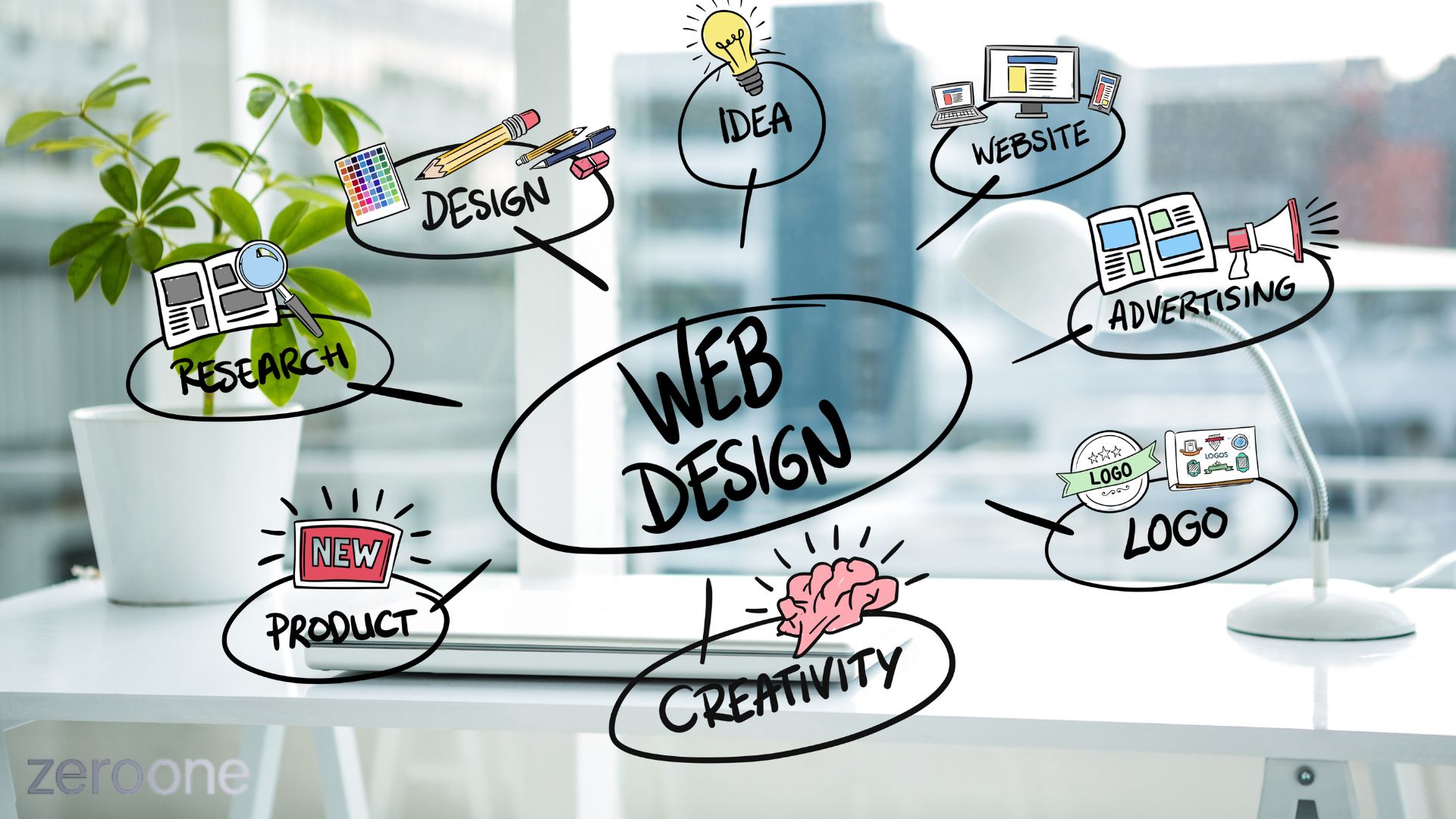 Why Choose ZeroOne for Web Design