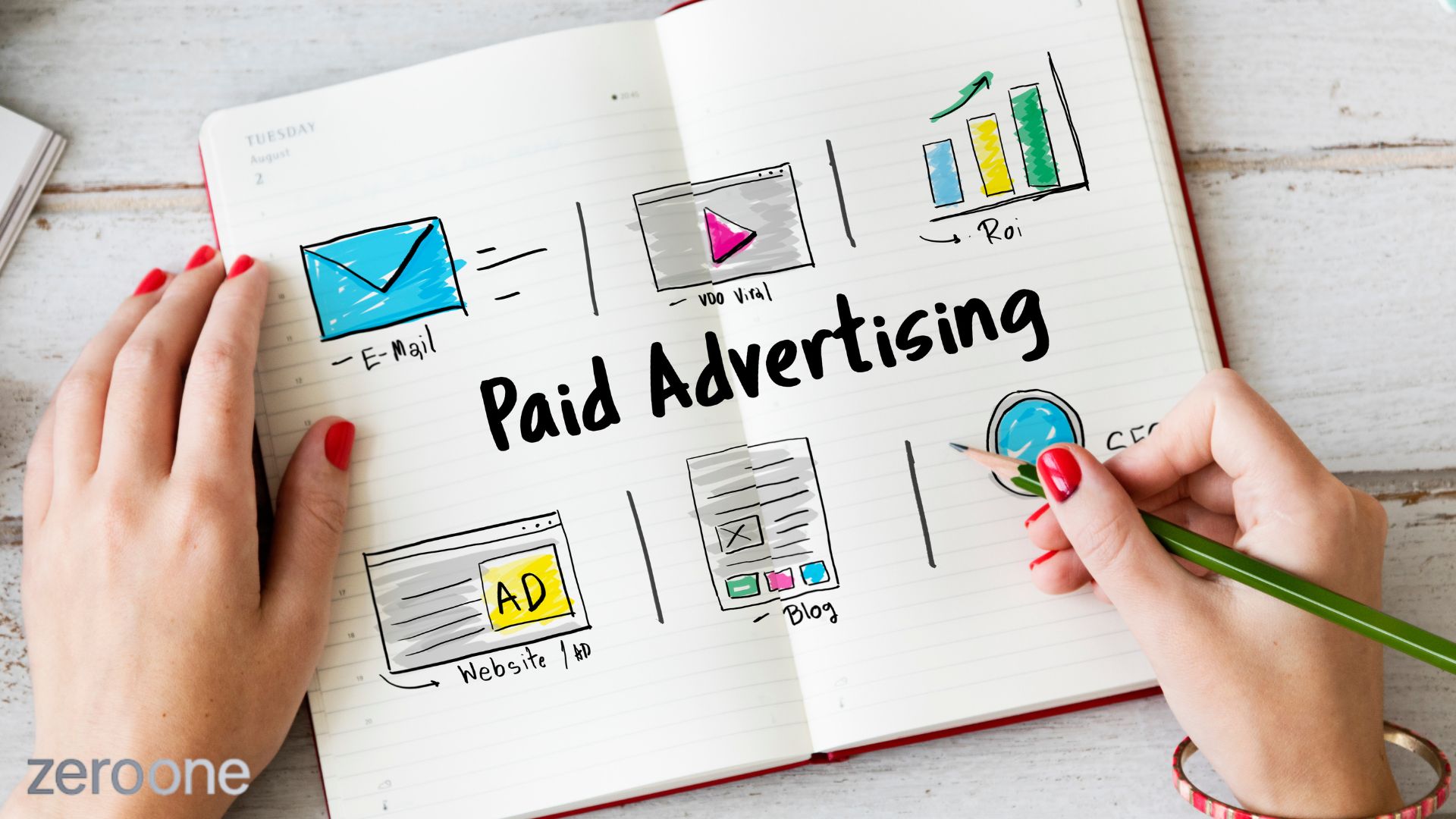 What Is Paid Ads Media?